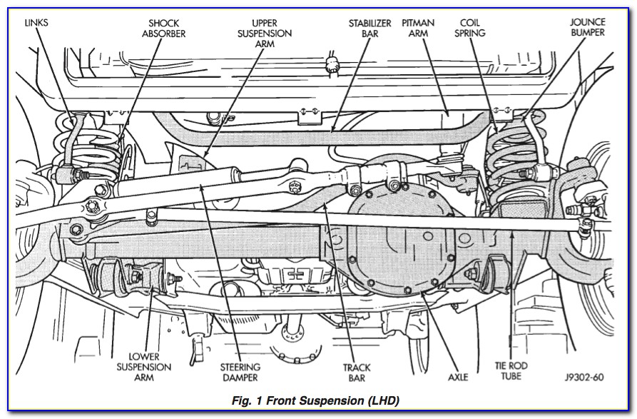 2003 Ltz 400 Carburetor Diagram
