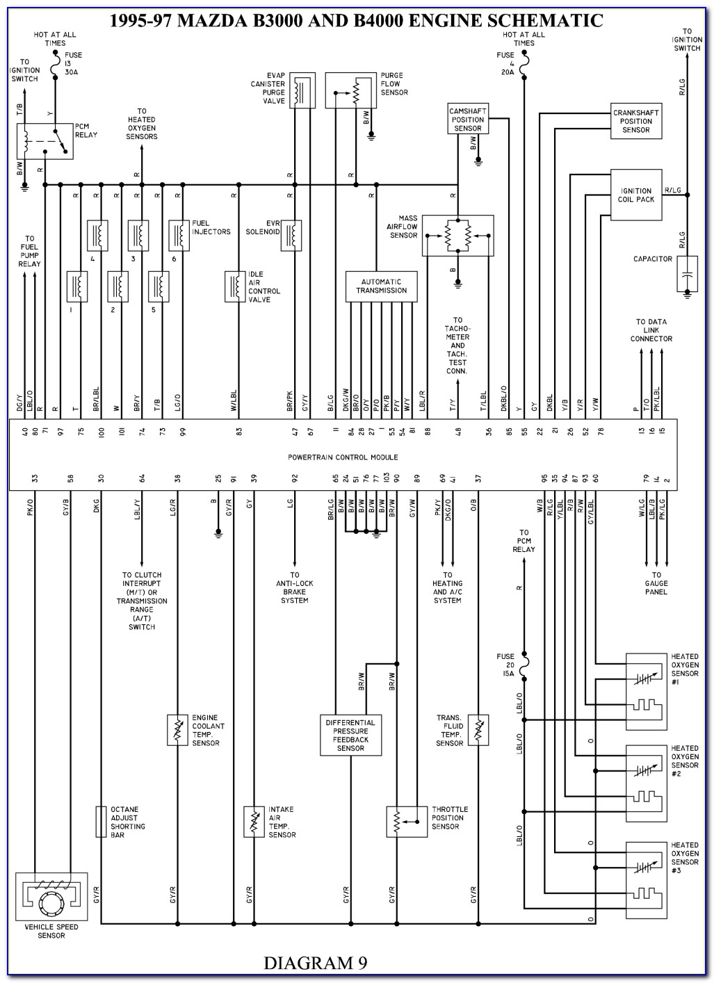 2003 Mazda B2300 Engine Diagram