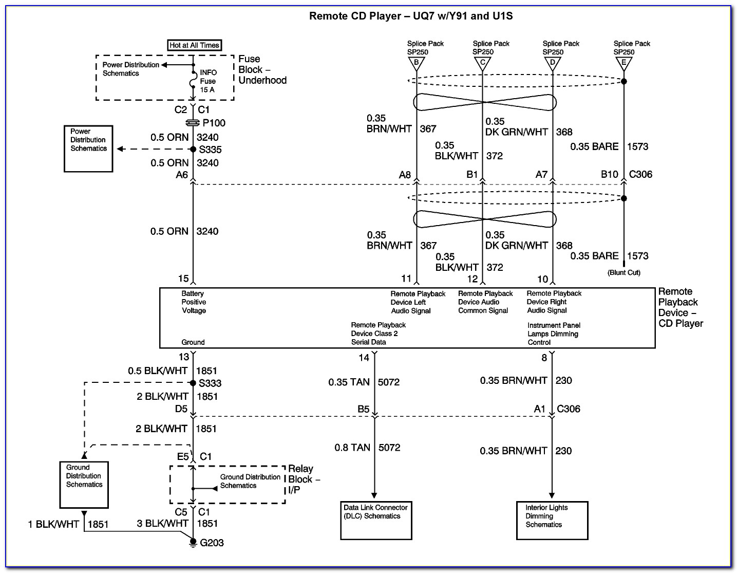2003 Sierra Radio Wiring Diagram