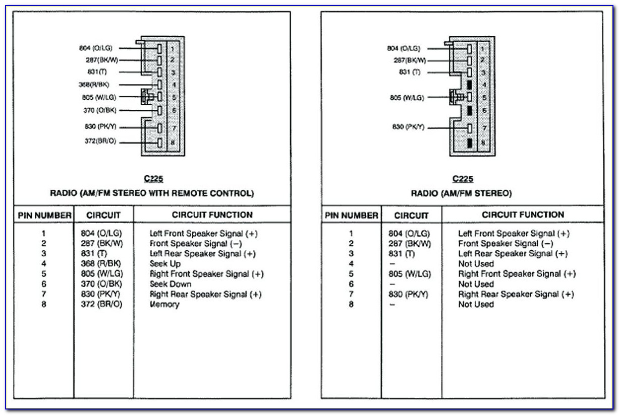 2004 Ford Taurus Ses Radio Wiring Diagram