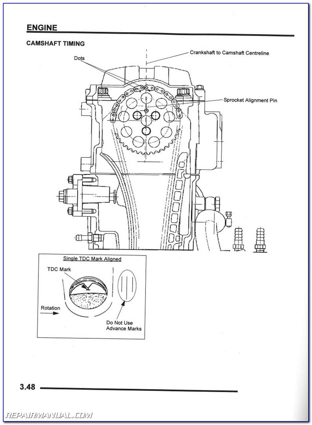 2004 Polaris Ranger Carburetor Adjustment