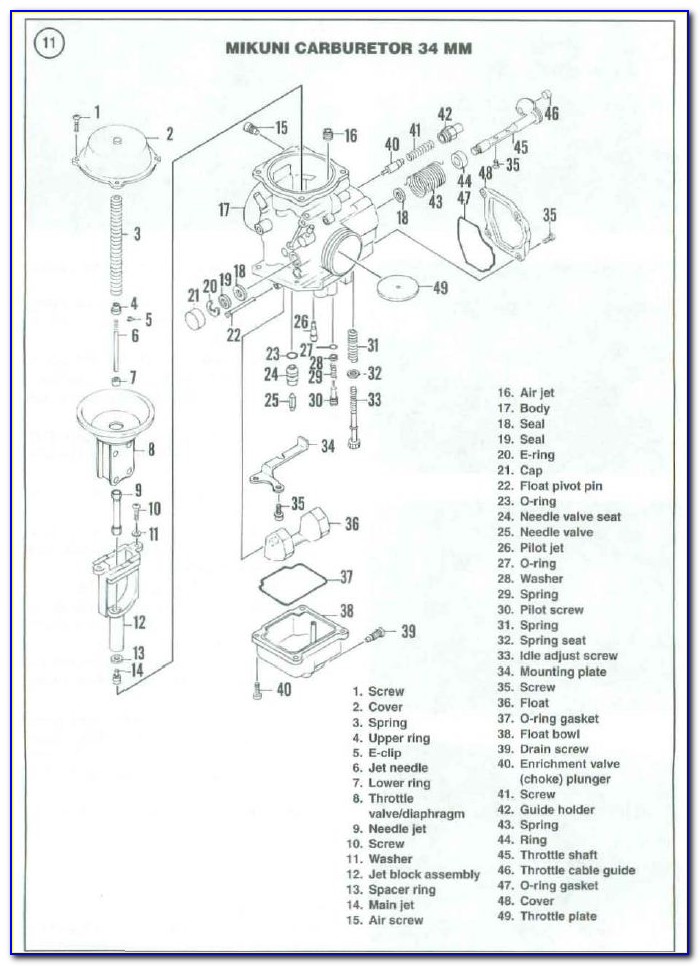 2005 Polaris Ranger Carburetor Diagram
