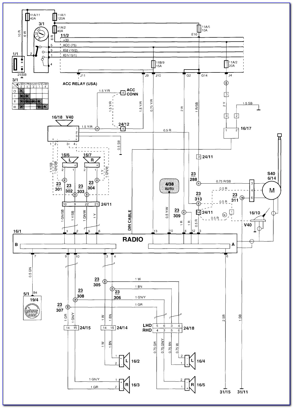 2006 Vw Jetta Engine Fuse Box Diagram