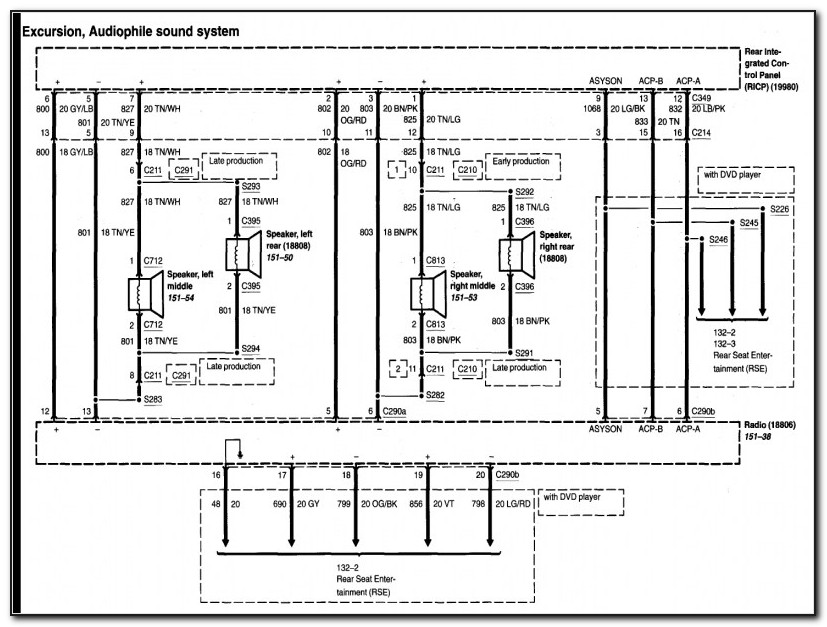 2007 Ford Expedition Radio Wiring Diagram