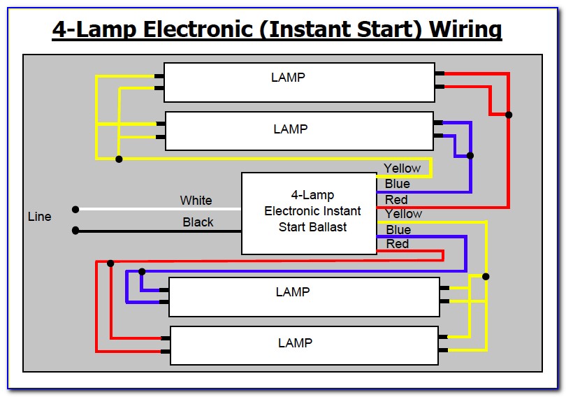 3 Pin Illuminated Rocker Switch Wiring Diagram