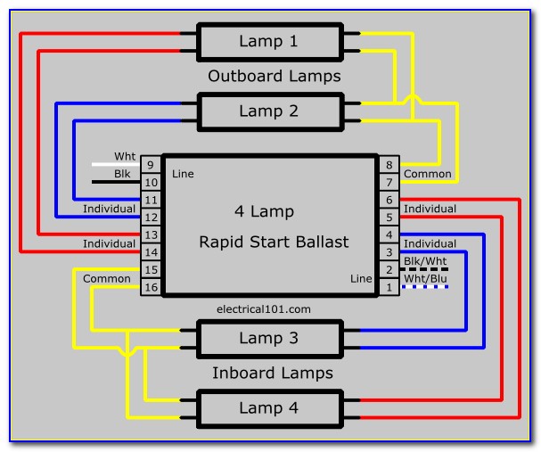 3 Pin Rocker Switch Wiring Diagram
