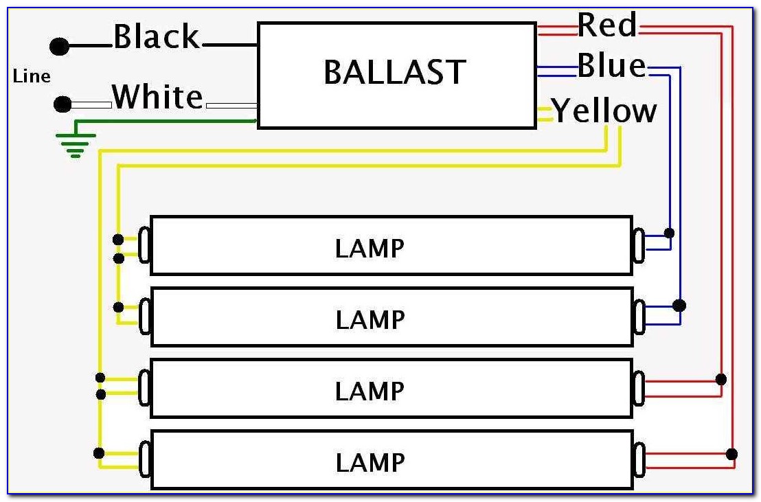 3 Prong Rocker Switch Wiring Diagram