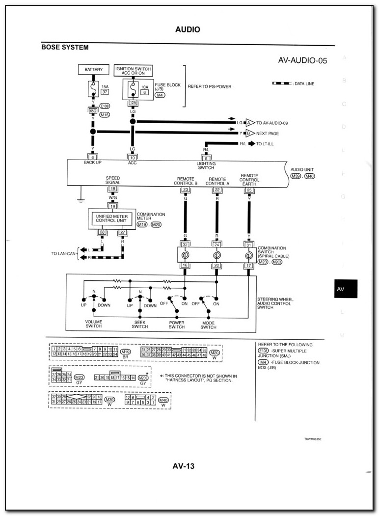 350z Bose Amp Wiring Diagram
