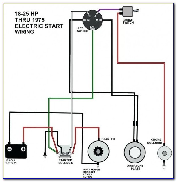 4 Wire Motorcycle Ignition Switch Wiring Diagram