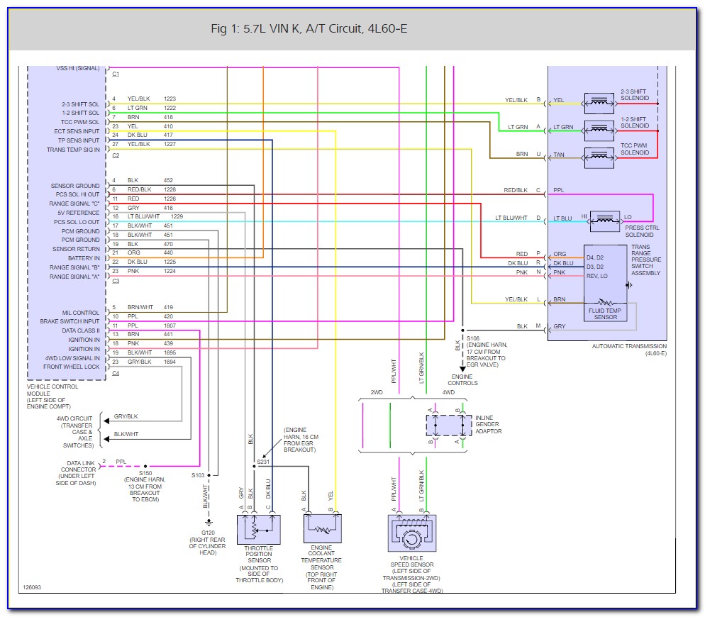 4l60e Transmission Plug Wiring Diagram