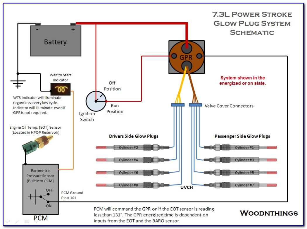 7.3 Powerstroke Glow Plug Relay Wiring Diagram