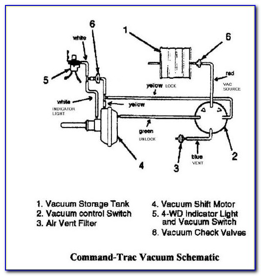 88 Jeep Wrangler Vacuum Hose Diagram