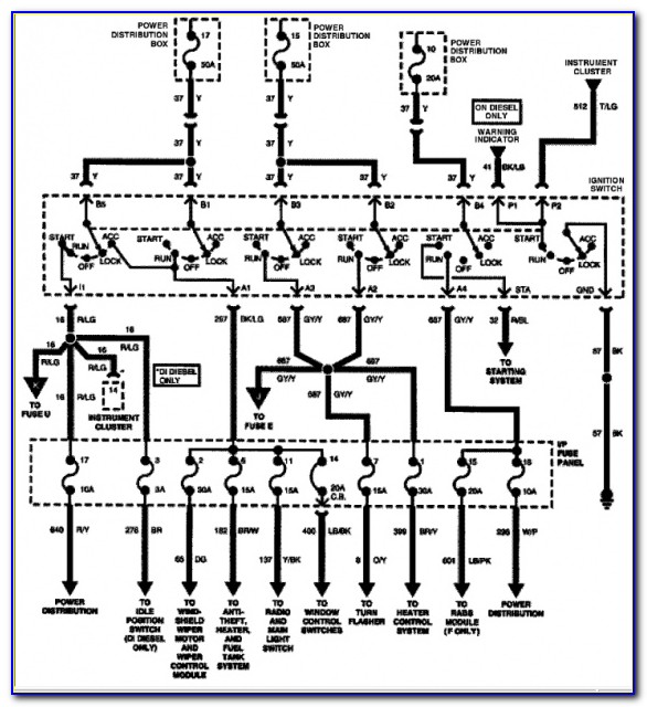 89 Jeep Cherokee Ignition Wiring Diagram