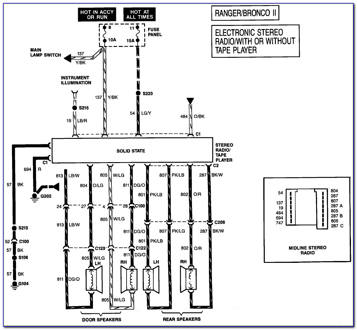 97 Ford Ranger Wiring Diagram For Radio