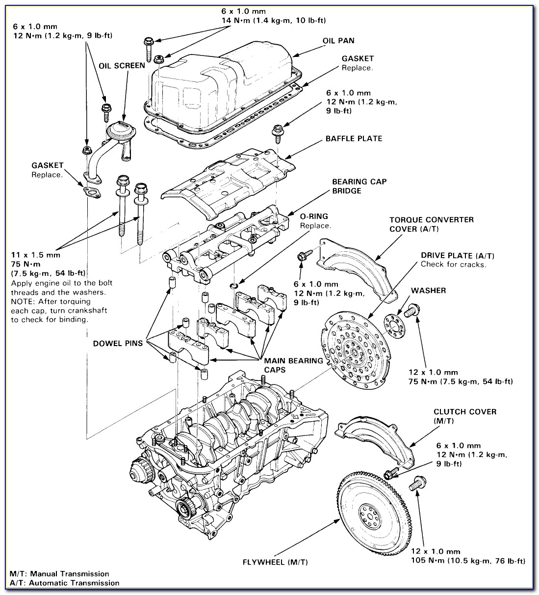 97 Jeep Grand Cherokee Wiring Diagram For Radio