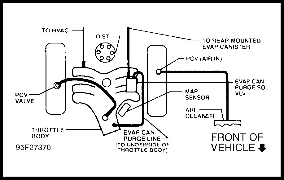98 Gmc Jimmy Vacuum Line Diagram
