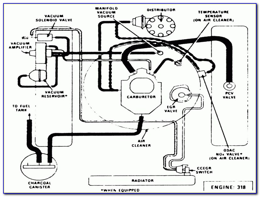 98 Honda Civic Engine Diagram