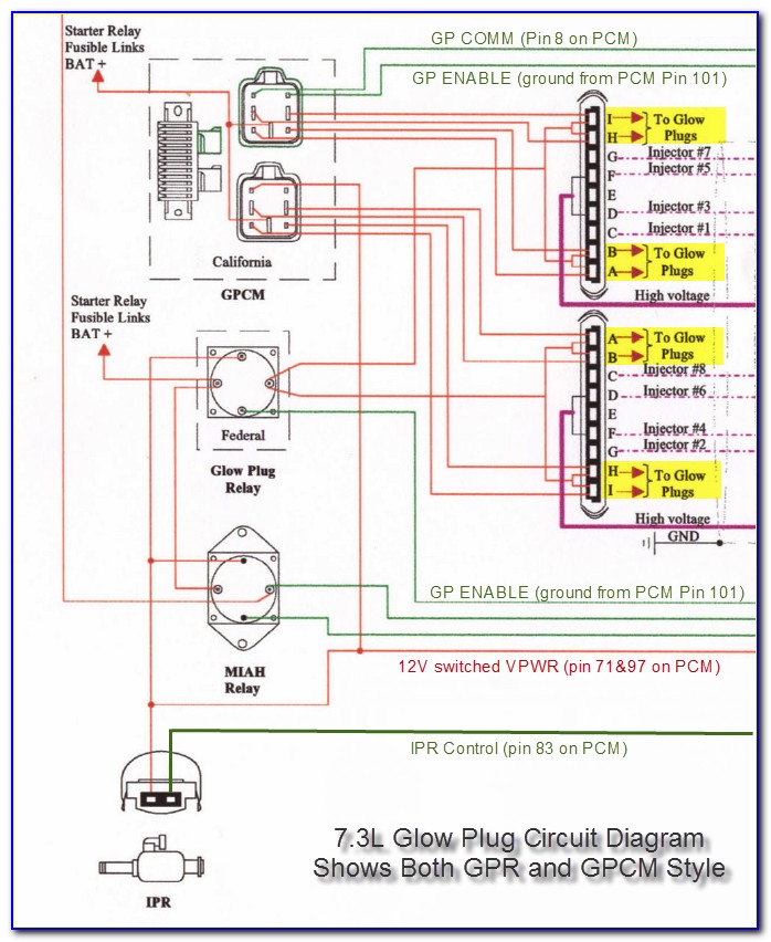 99 7.3 Powerstroke Glow Plug Relay Wiring Diagram