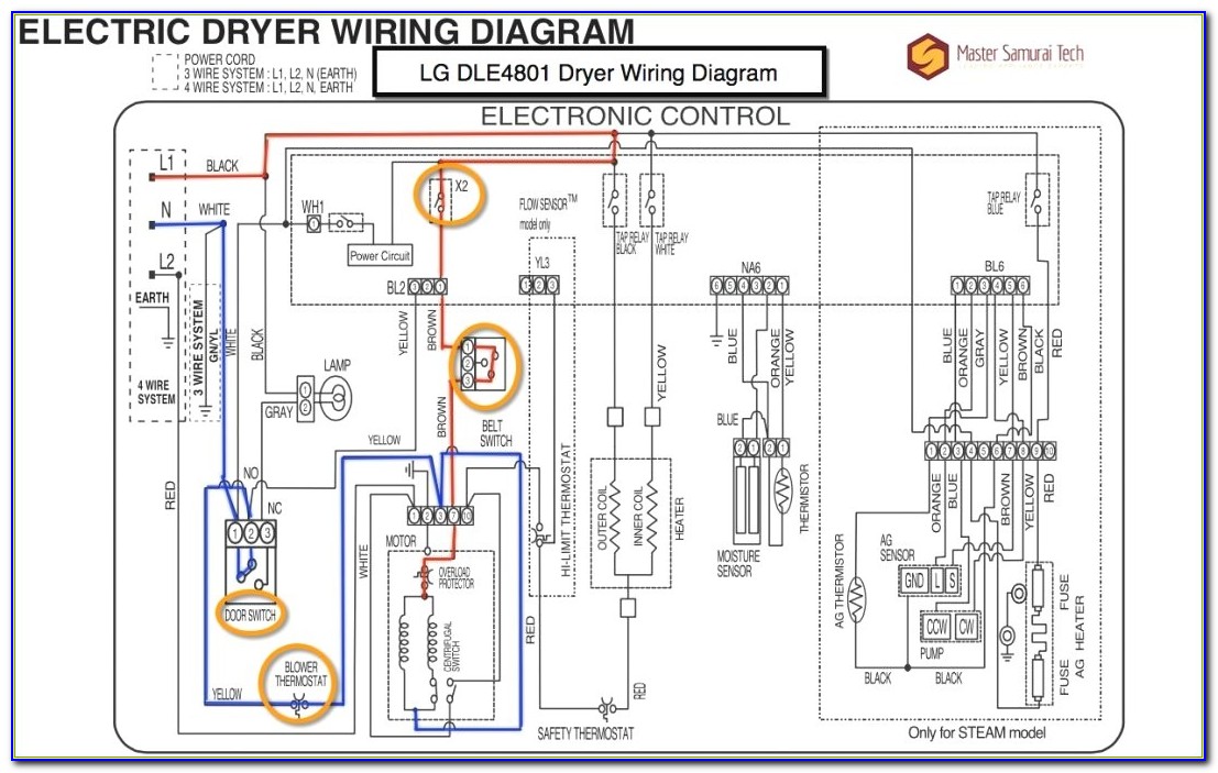 Amana Dryer Cord Diagram