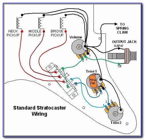American Standard Stratocaster Wiring Diagram