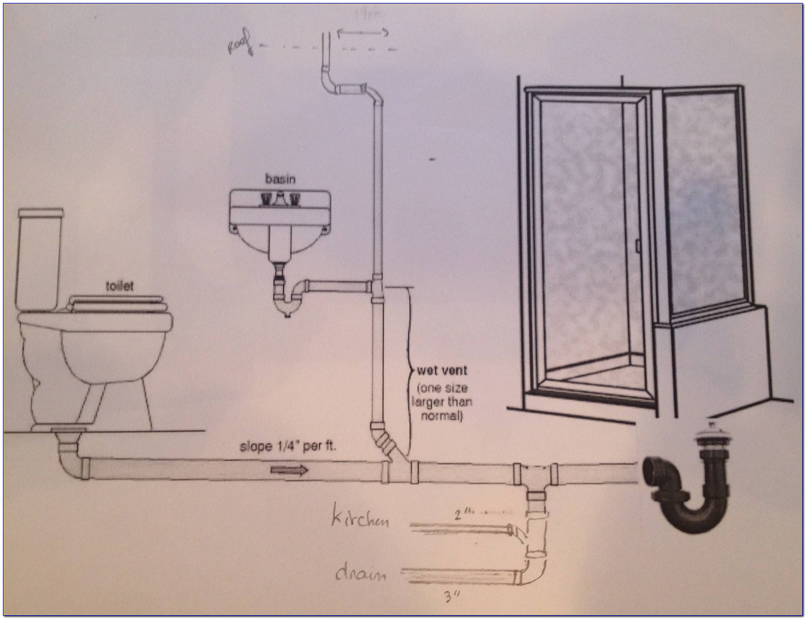 Bathroom Double Sink Plumbing Diagram