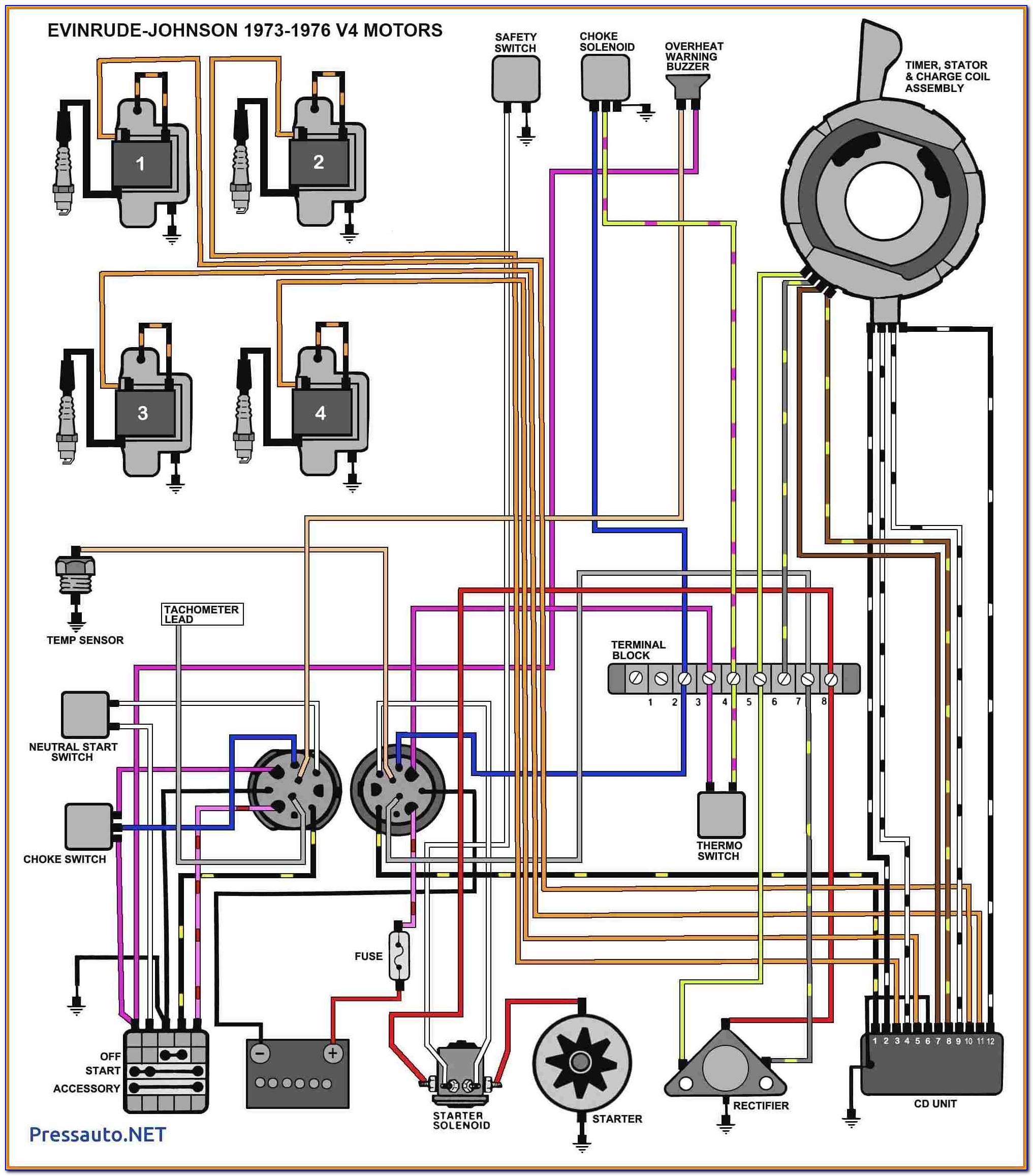 Beer Keg Setup Diagram