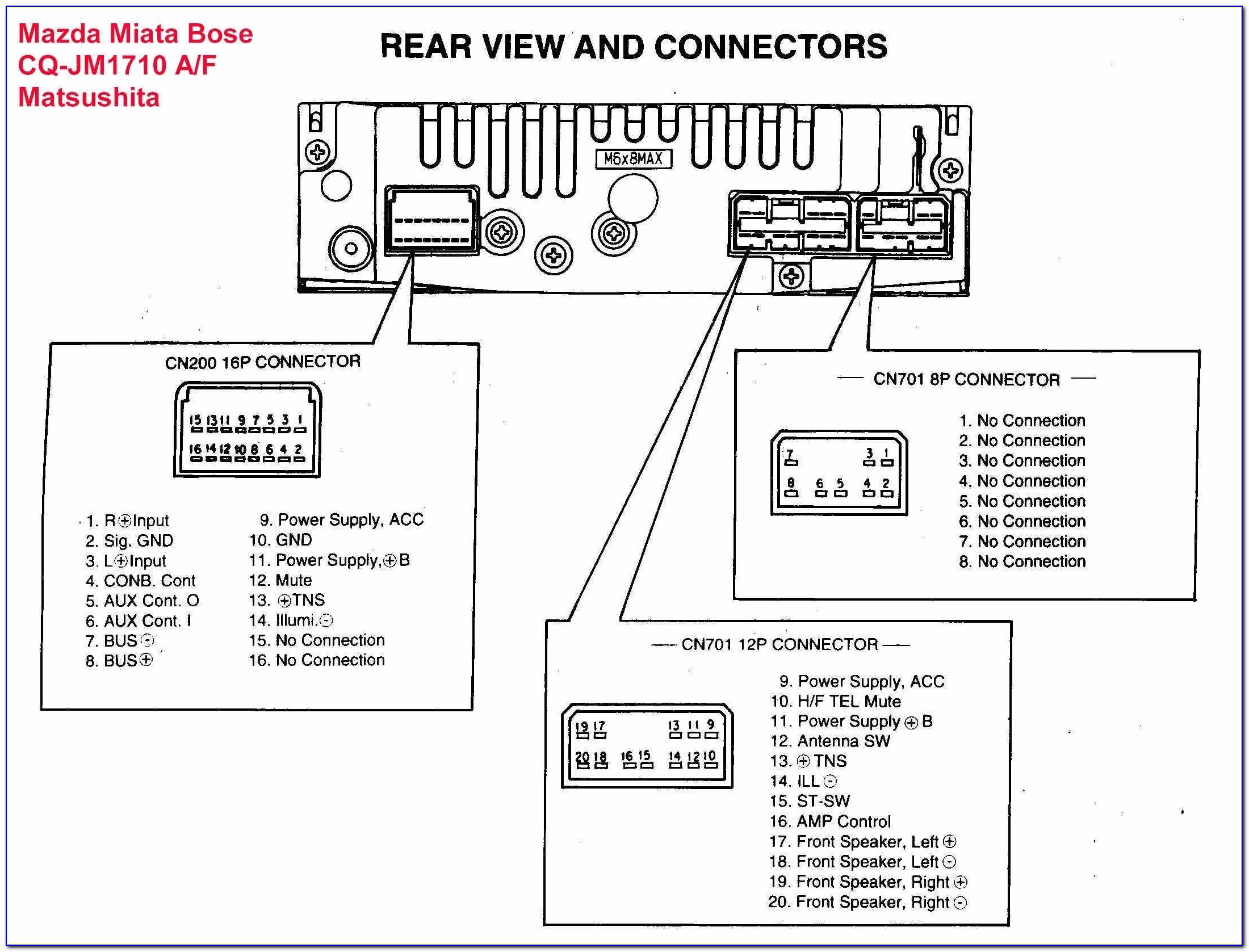 Bmw X3 Stereo Wiring Diagram