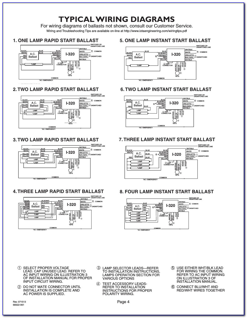 Bodine B90 Emergency Ballast Wiring Diagram