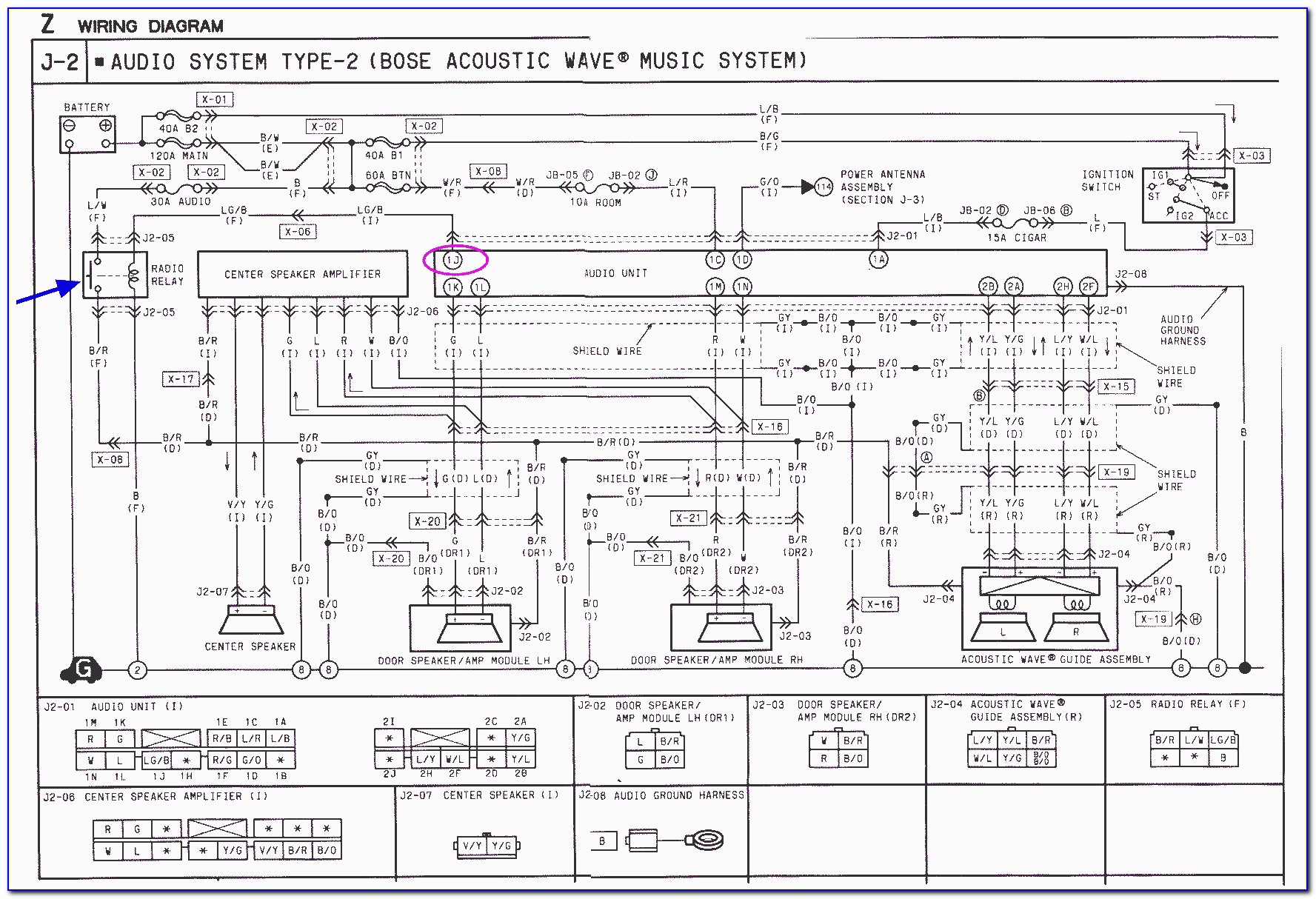 Bose Amp Wiring Diagram Manual