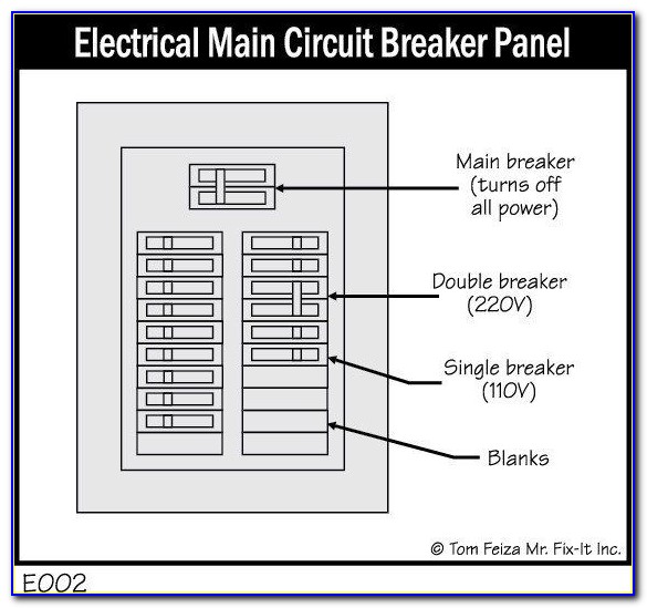Breaker Panel Wiring Diagrams