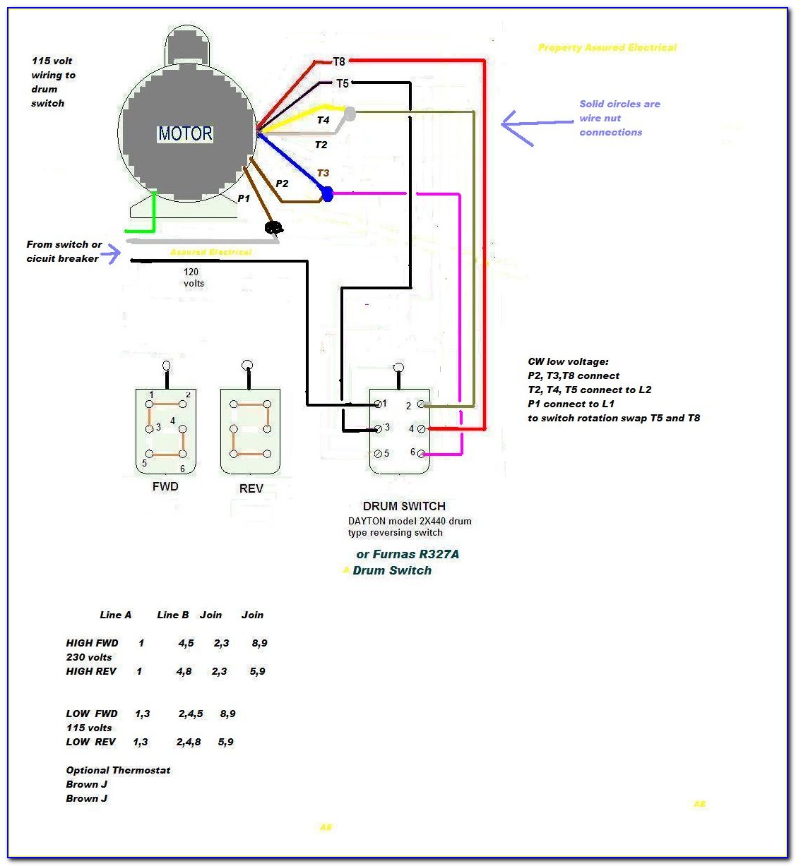 Bremas Drum Switch Wiring Diagram