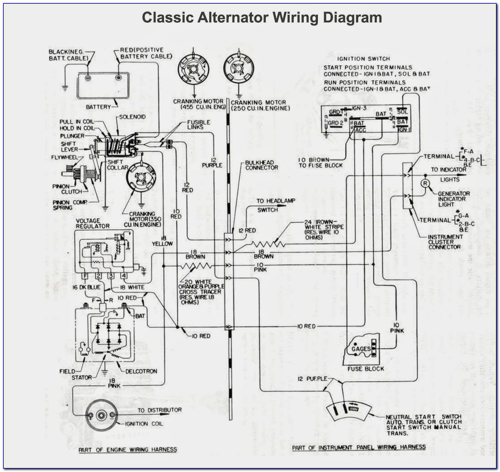 Car Electrical System Diagram Pdf