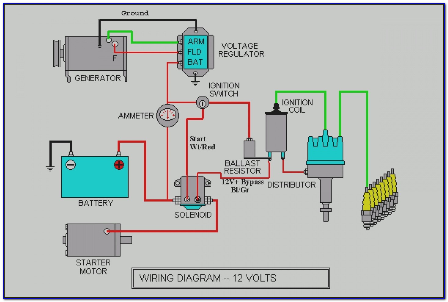 Car Electrical Wiring Diagram