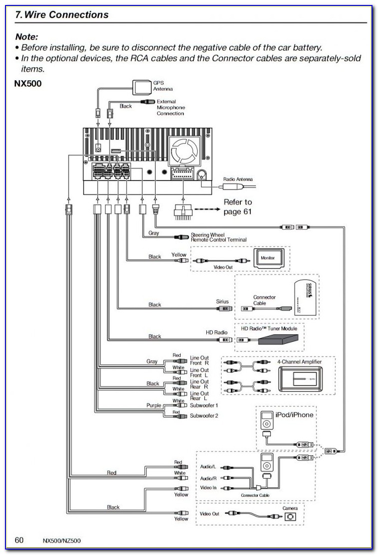 Clarion Nz500 Wiring Diagram