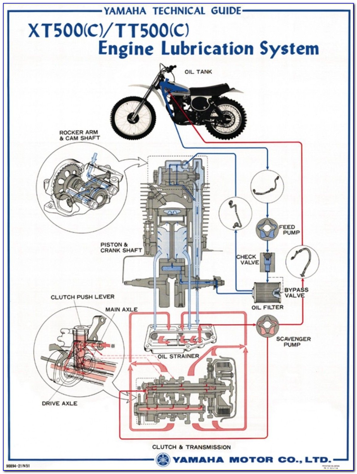 Coffman Engine Starter Diagram