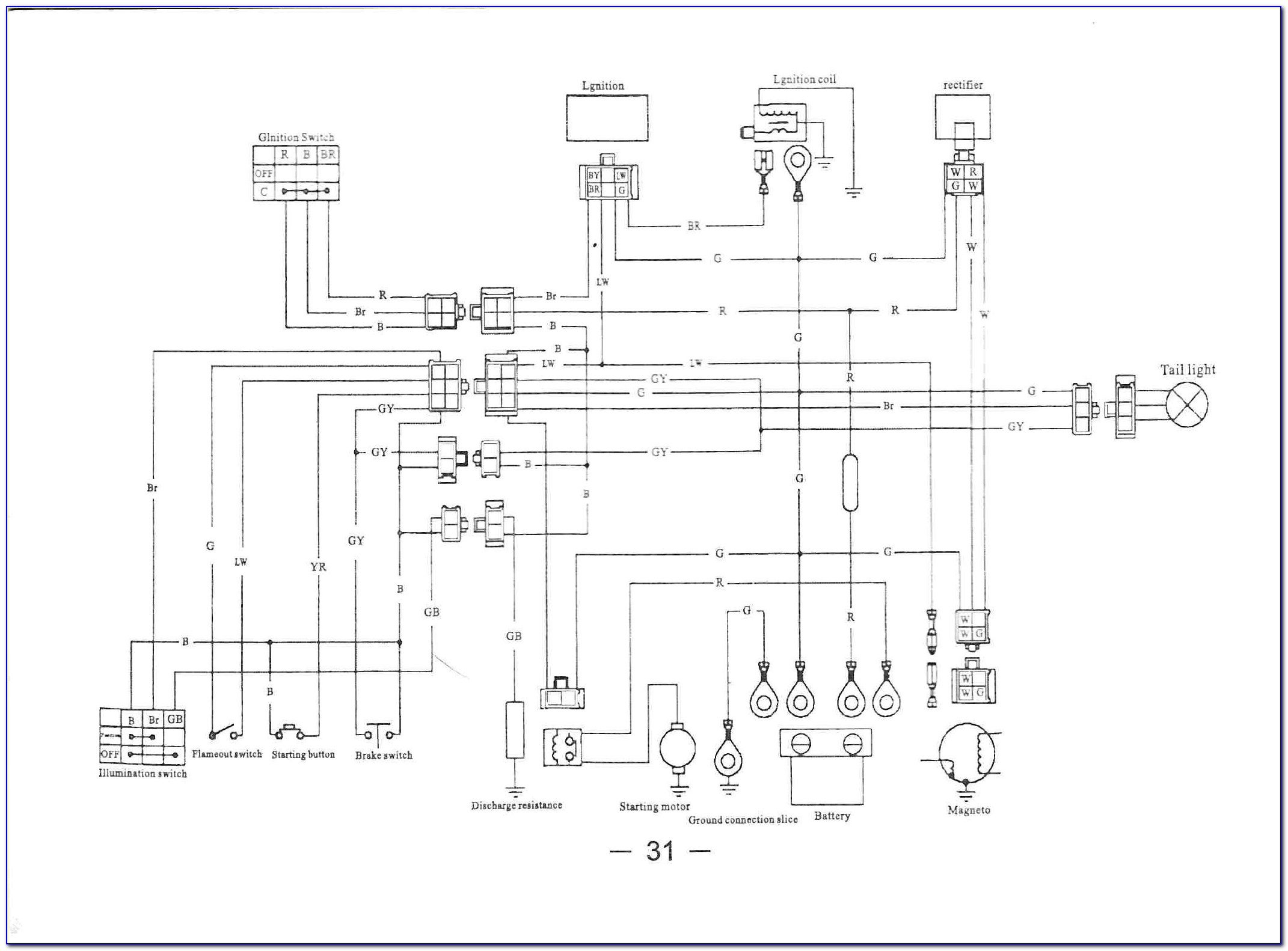 Coolster Mountopz 125cc Atv Engine Diagram