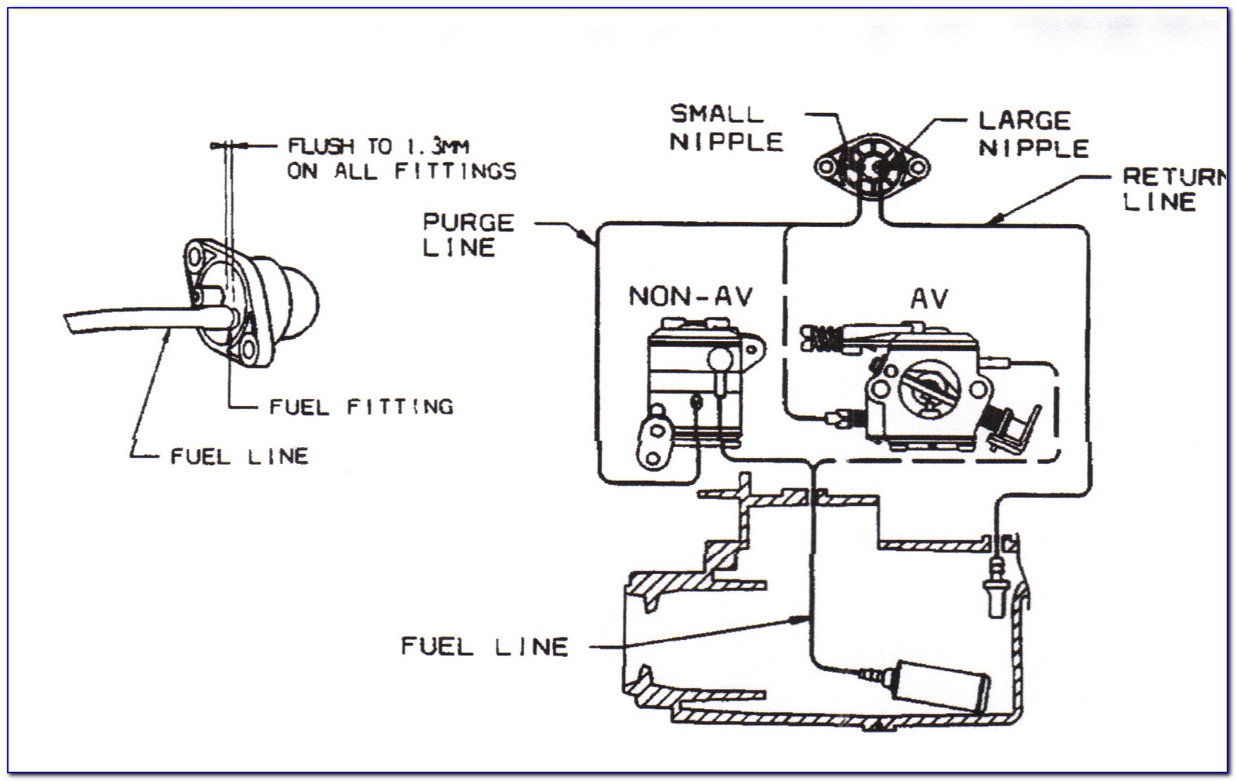 Craftsman 18 42cc Chainsaw Fuel Line Diagram