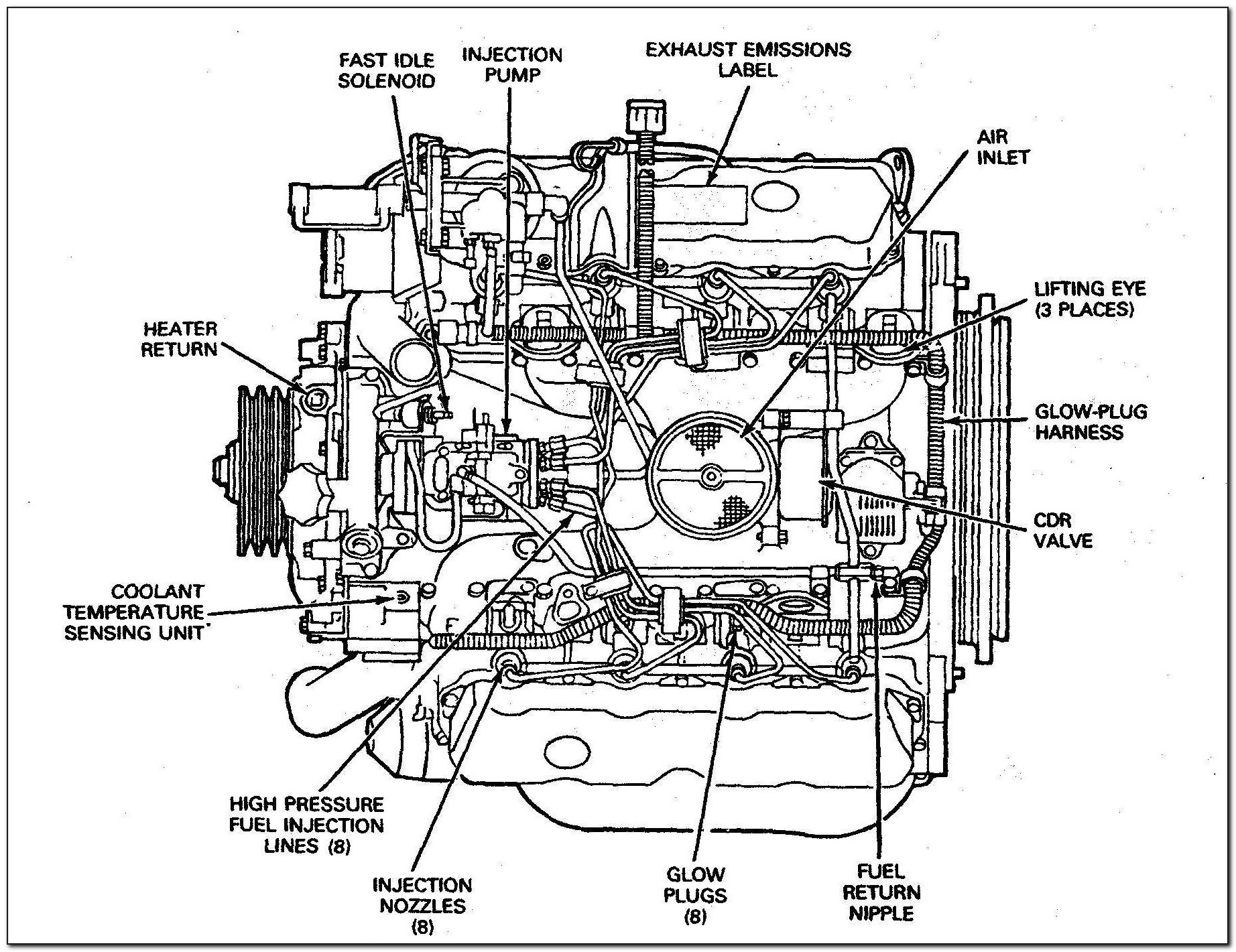 Diesel Engine Schematic Diagram