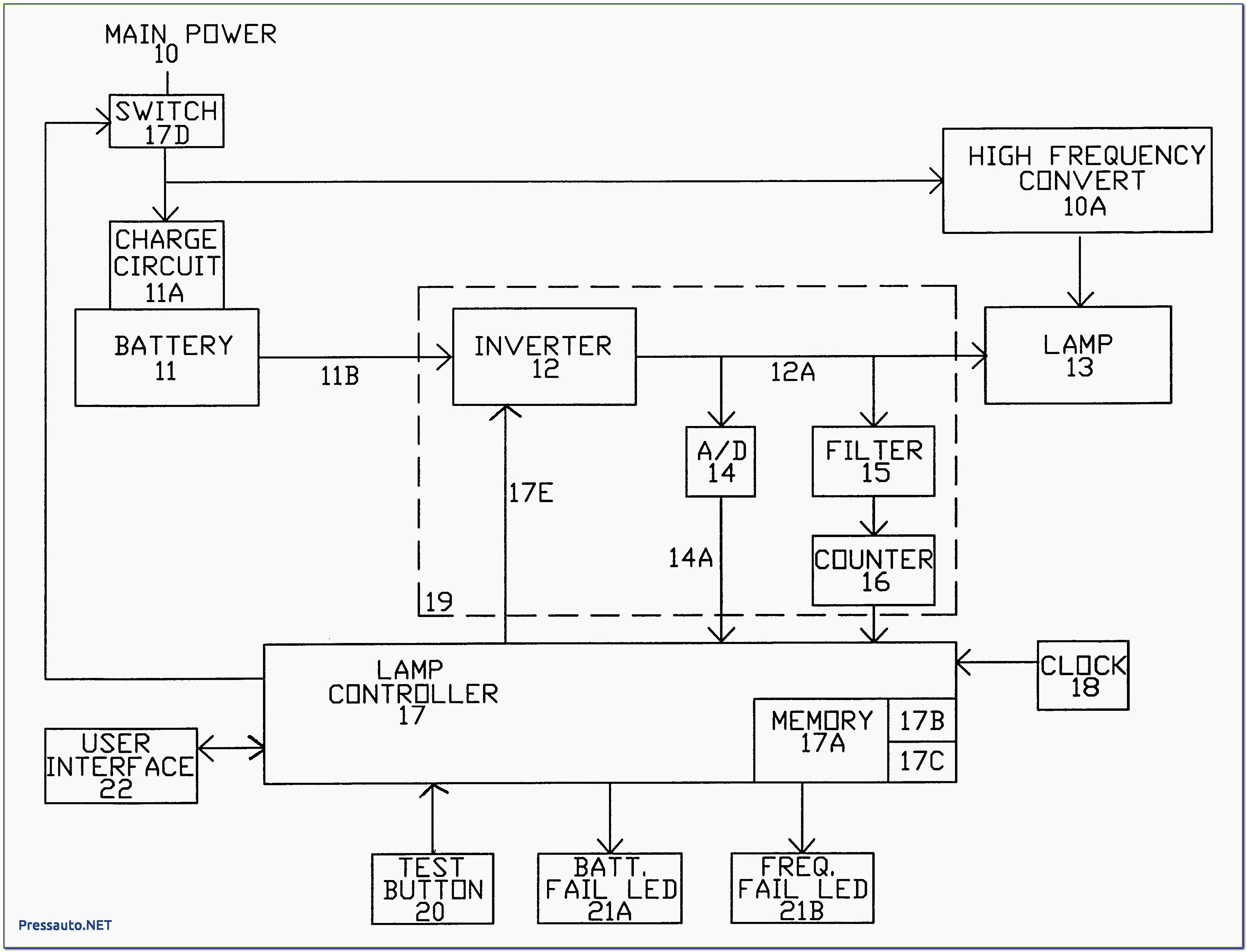 Emergency Lighting Static Inverter Wiring Diagram