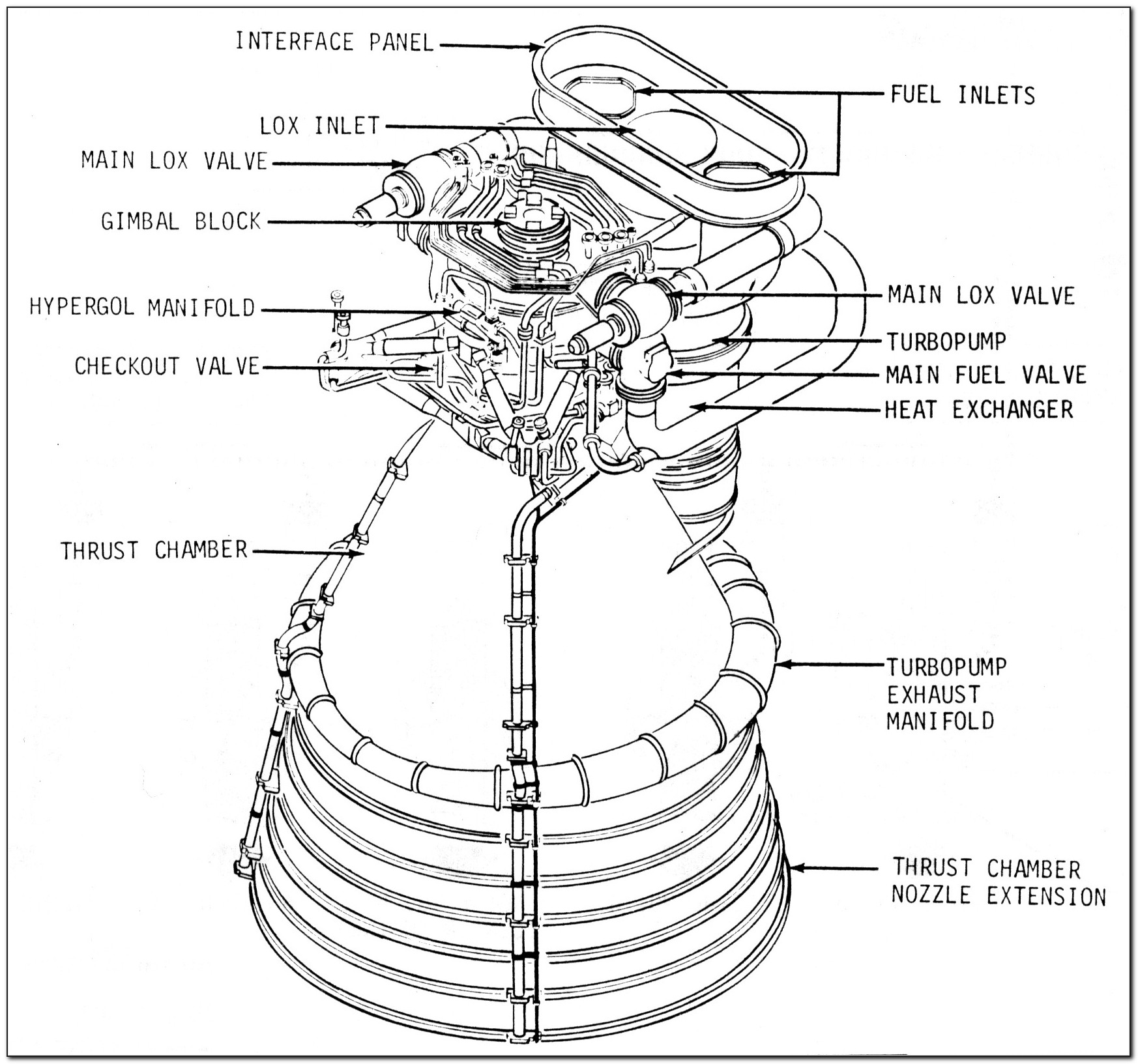 Engine Schematic Diagram