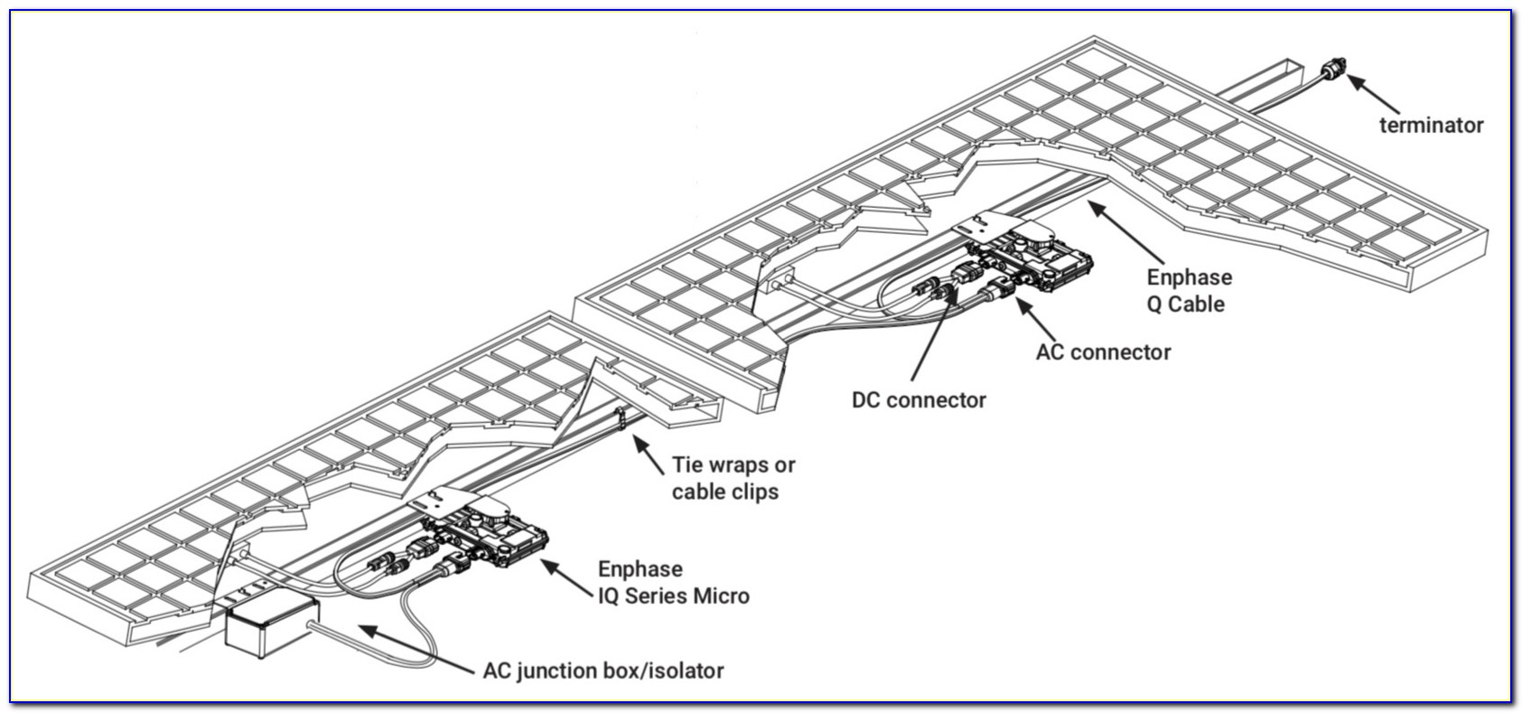 Enphase Iq7 Wiring Diagram