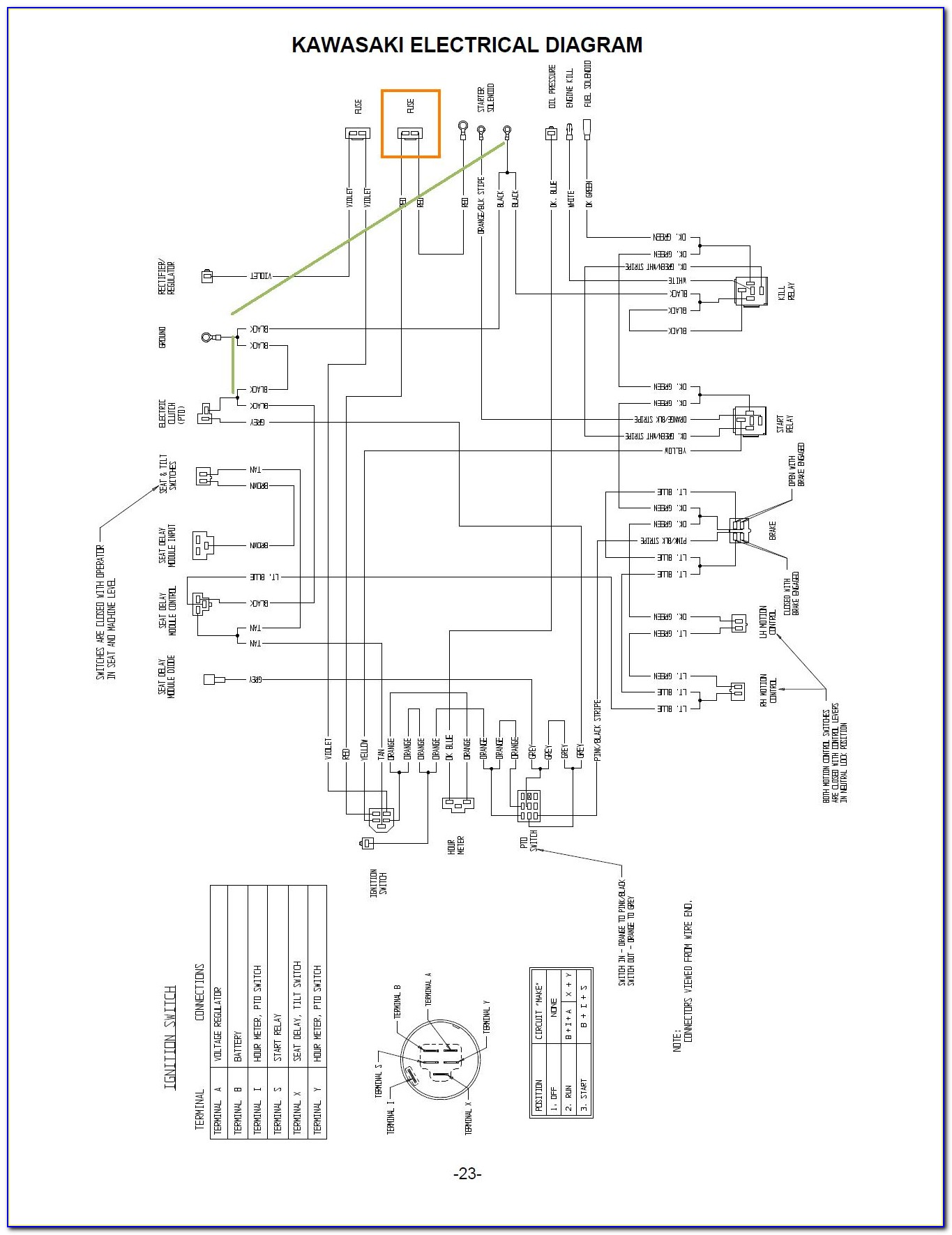 Exmark Lazer Z Ct Wiring Diagram