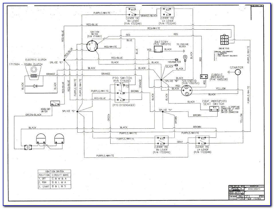 Exmark Lazer Z Starter Wiring Diagram