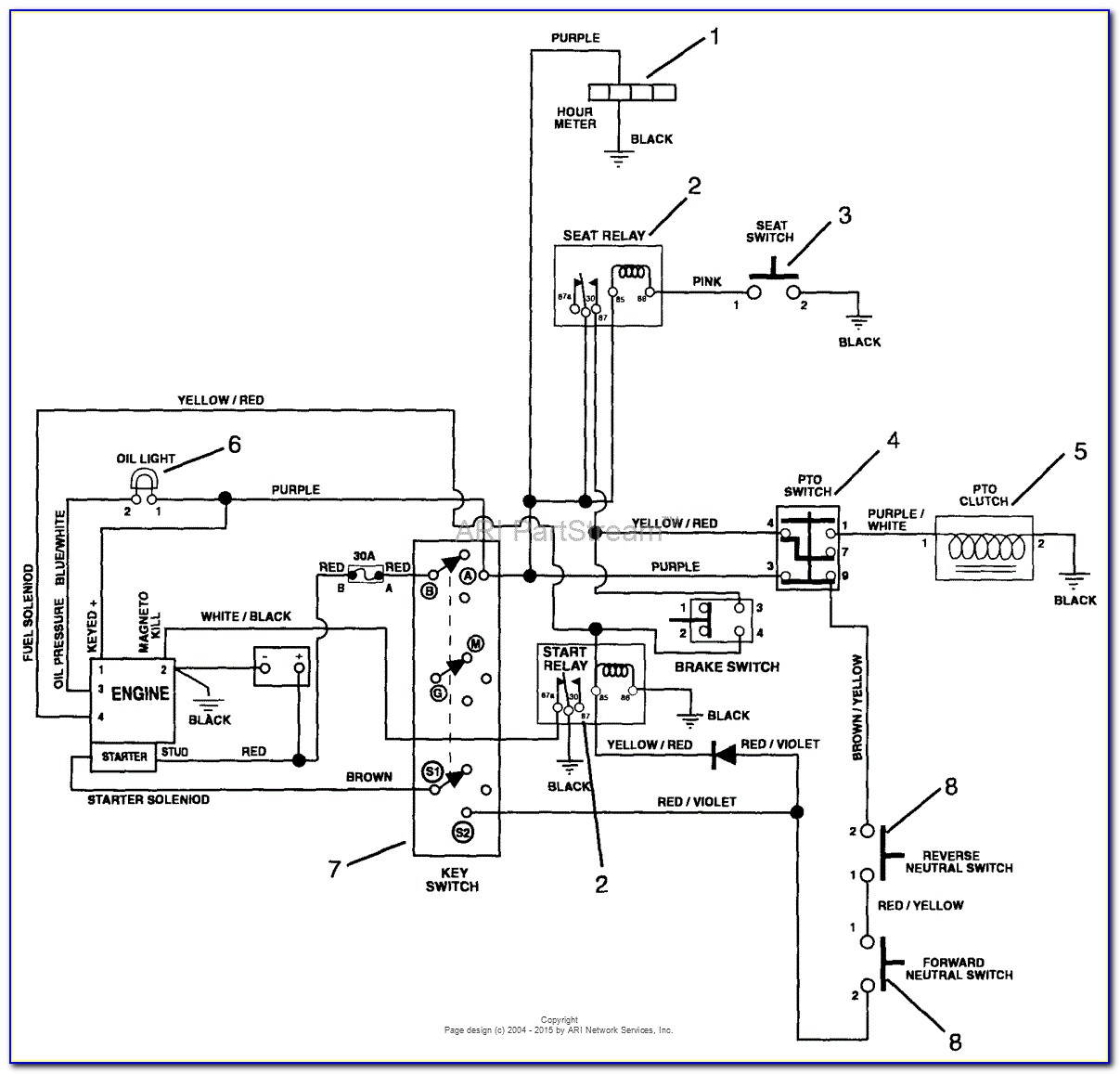 Exmark Lazer Z Xs Wiring Diagram