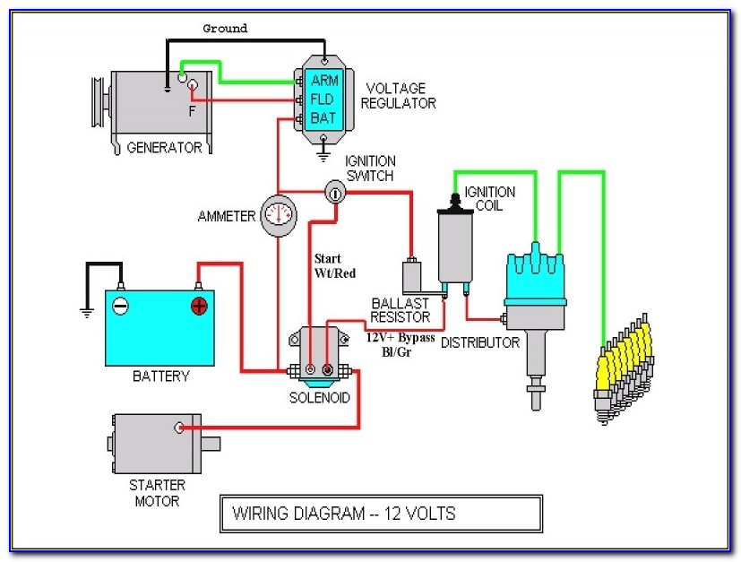 Farmall M Wiring Harness Diagram