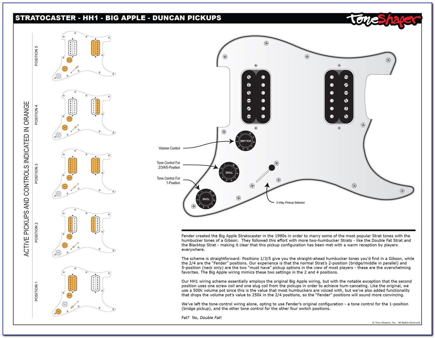Fender Blacktop Stratocaster Hh Wiring Diagram