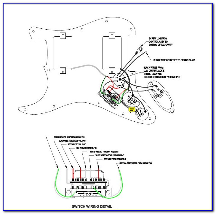 Fender Modern Player Stratocaster Hsh Wiring Diagram