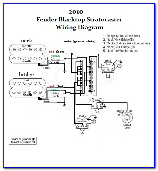 Fender Player Stratocaster Hsh Wiring Diagram