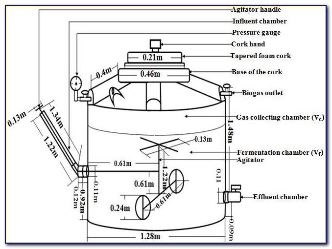 Fermentation Tank Diagram