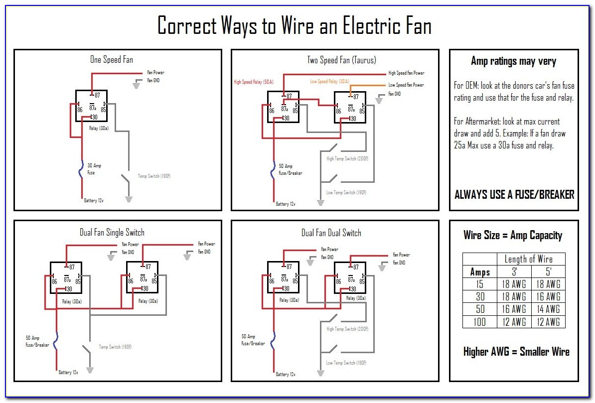 Flex A Lite Fan Controller Wiring Diagram